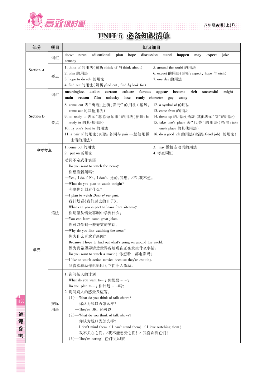 【高效课时通】人教版英语八年级上册Unit 5 Do you want to watch a game show 备课参考（PDF版）【高效课时通】人教版英语八年级上册Unit 5 Do you want to watch a game show 备课参考（PDF版）_1.png